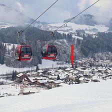 Skiwelt Gondel