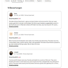Reviews Airbnb 3