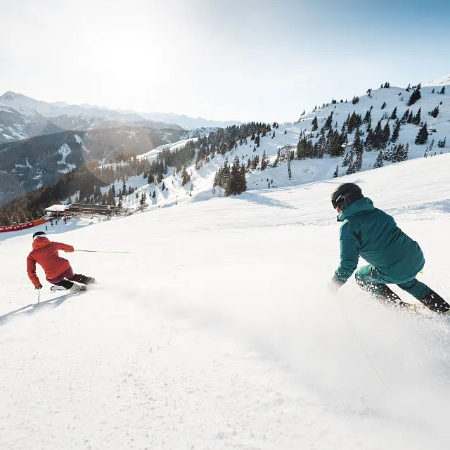 Das Skigebiet KitzSki