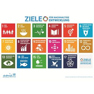 Sustainable Development Goals